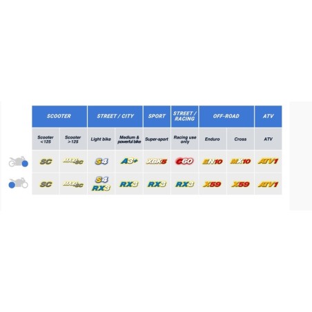 Juego de pastillas sinterizadas CL BRAKES (1033C60)