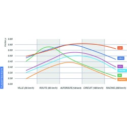Juego de pastillas sinterizadas CL BRAKES (1237C60) 2