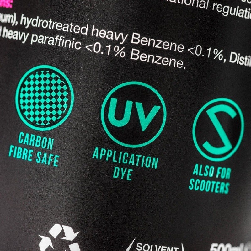 Spray protector con PTFE (teflón) MUC-OFF Motorcycle Protectant para taller 500mlx12