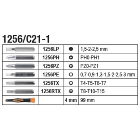 Surtido de 196 herramientas BETA en termoformados rígidos