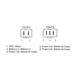 Bobina de encendido TECNIUM 4062 2